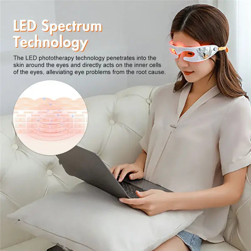 Eye Massager To Remove Dark Circles with LED Spectrum Technology for alleviating eye problems and reducing dark circles.
